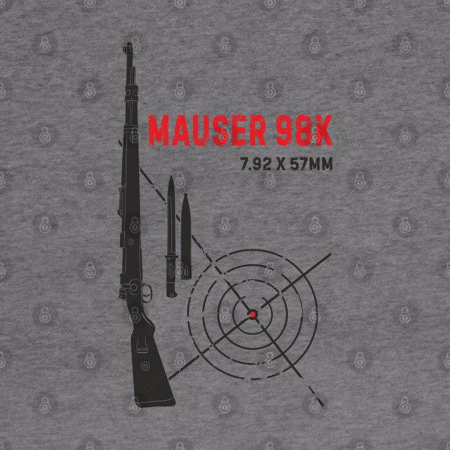 Mauser 98k by FAawRay